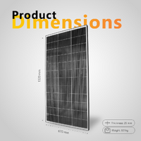Exotronic 180W Fixed Solar Panel