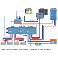 Victron Lynx Power In – Lynx Shunt – Lynx Distributor Bundle (M8)