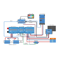 Victron Lynx Smart BMS 500 NG (NextGen) M10