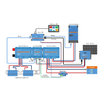 Victron Lynx Smart BMS 1000 NG (NextGen) M10