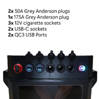 Exotronic 170Ah Pre-wired Orion XS + SmartSolar + SmartShunt Battery Box