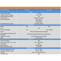Victron Lynx Shunt VE.Can M10