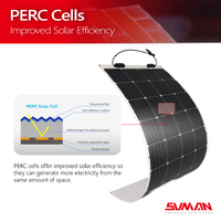 Sunman eArc 100W Flexible Solar Panel - High Efficiency Cut Cells | Junction Box Underneath