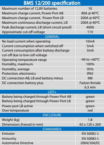 Бмс прайс лист с ценами. Таблица БМС. Maximum Continuous operating Voltage. Характеристики БМС на 1 банку. Сколько весит Battery Management Systems.