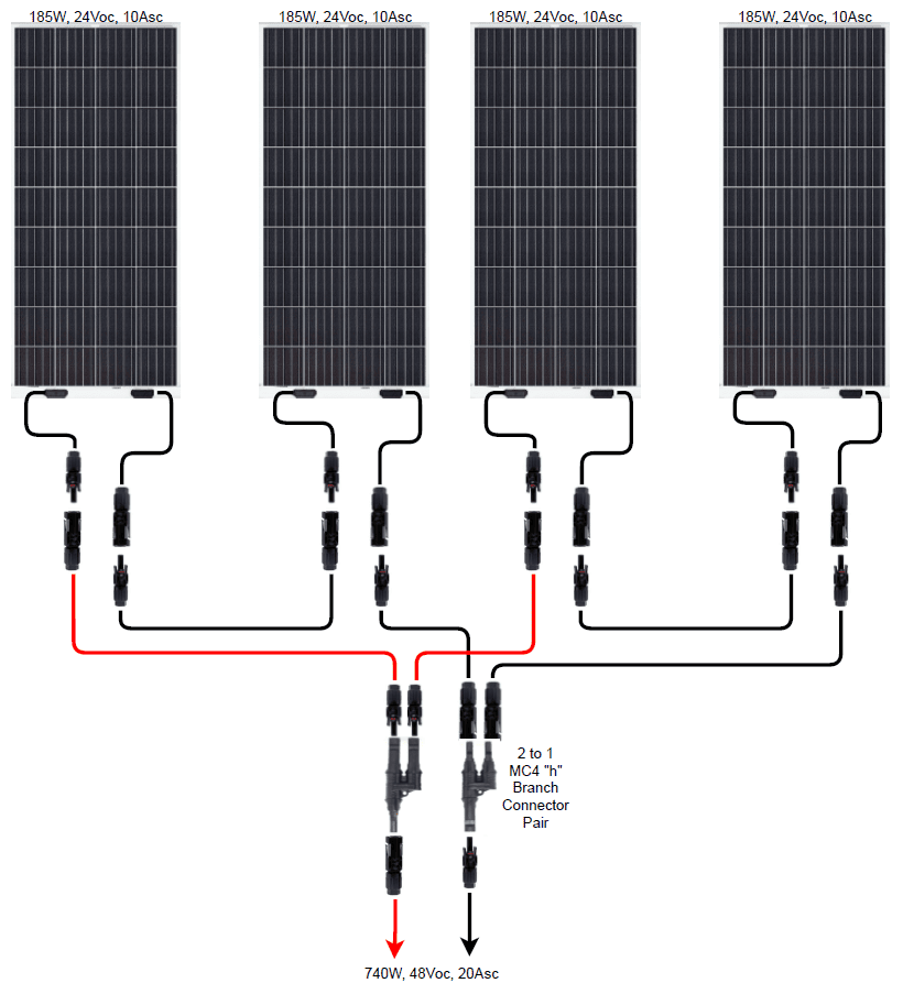 Solar Panel Wiring 3 In 1 Branch Connectors Built-in Pv Fuse