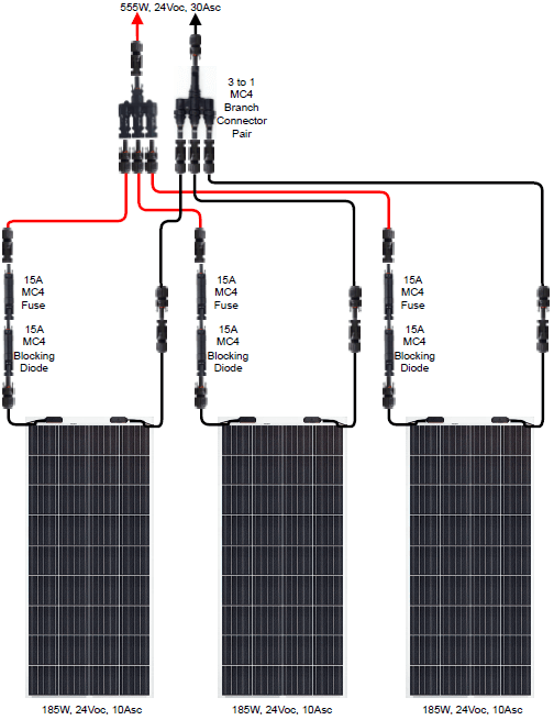 Ultimate Solar Panel Wiring Guide: Selection, Installation, and Performance  Optimization