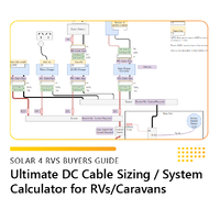 Ultimate DC Cable Sizing / System Calculator for RVs/Caravans